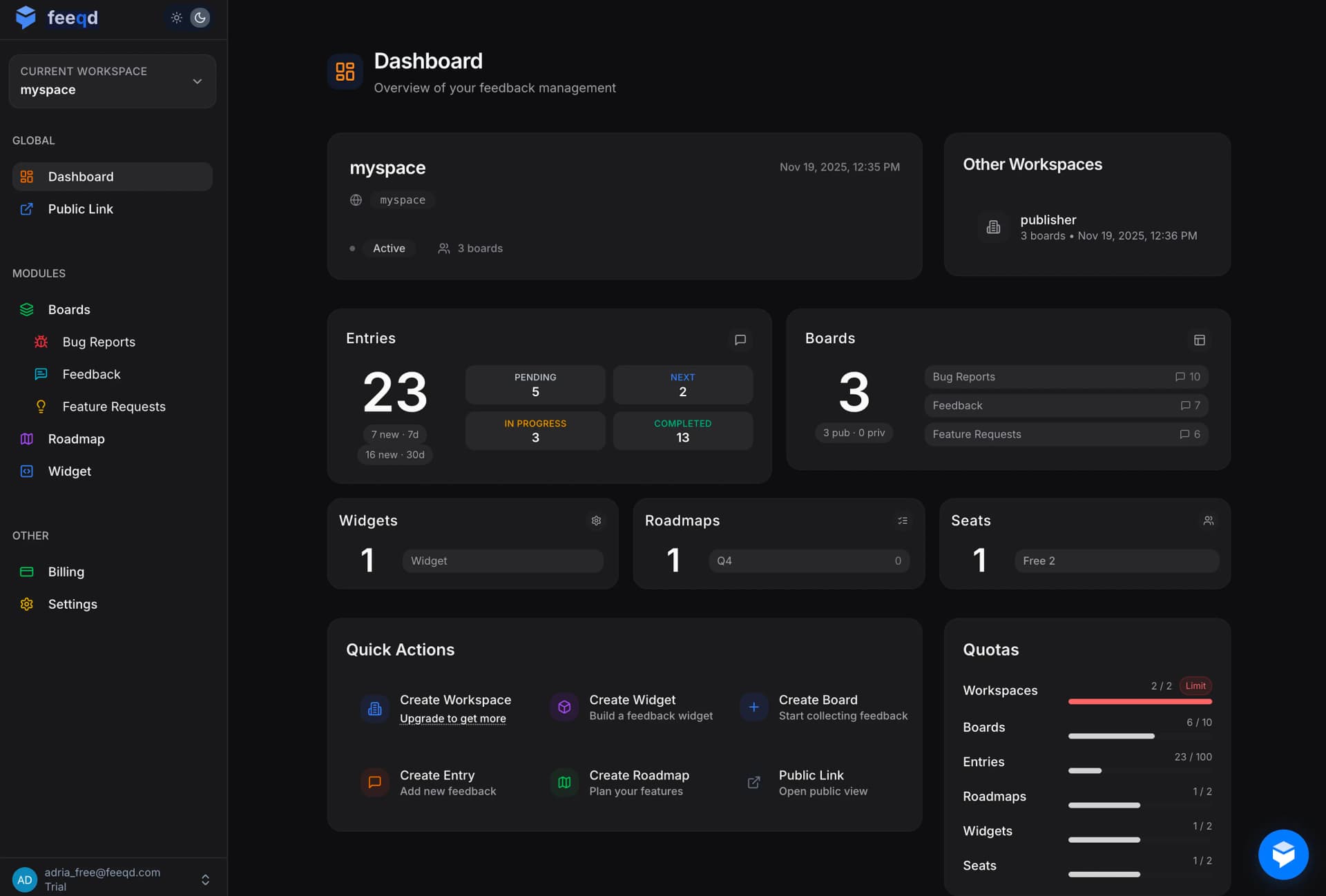 General view of the feeqd dashboard
