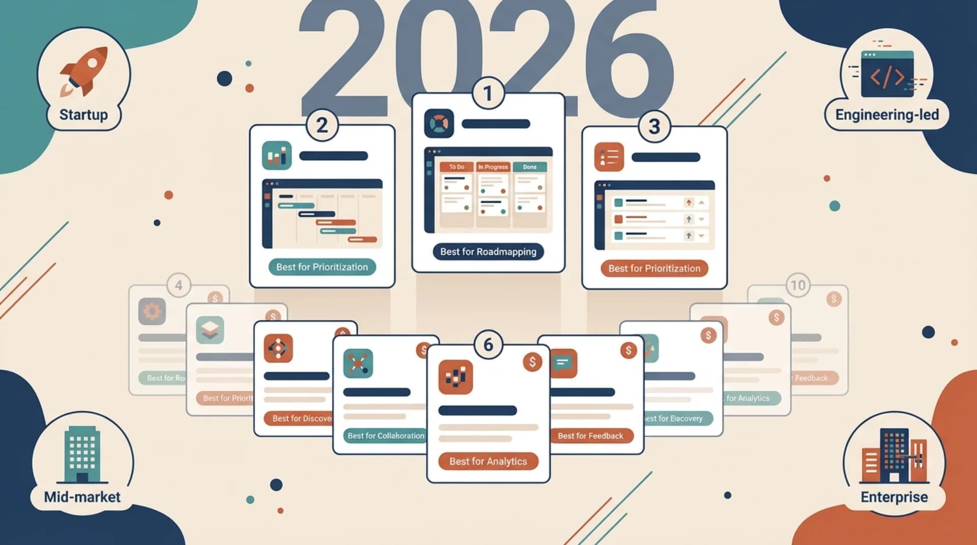 Best Product Roadmap Software for Teams in 2026