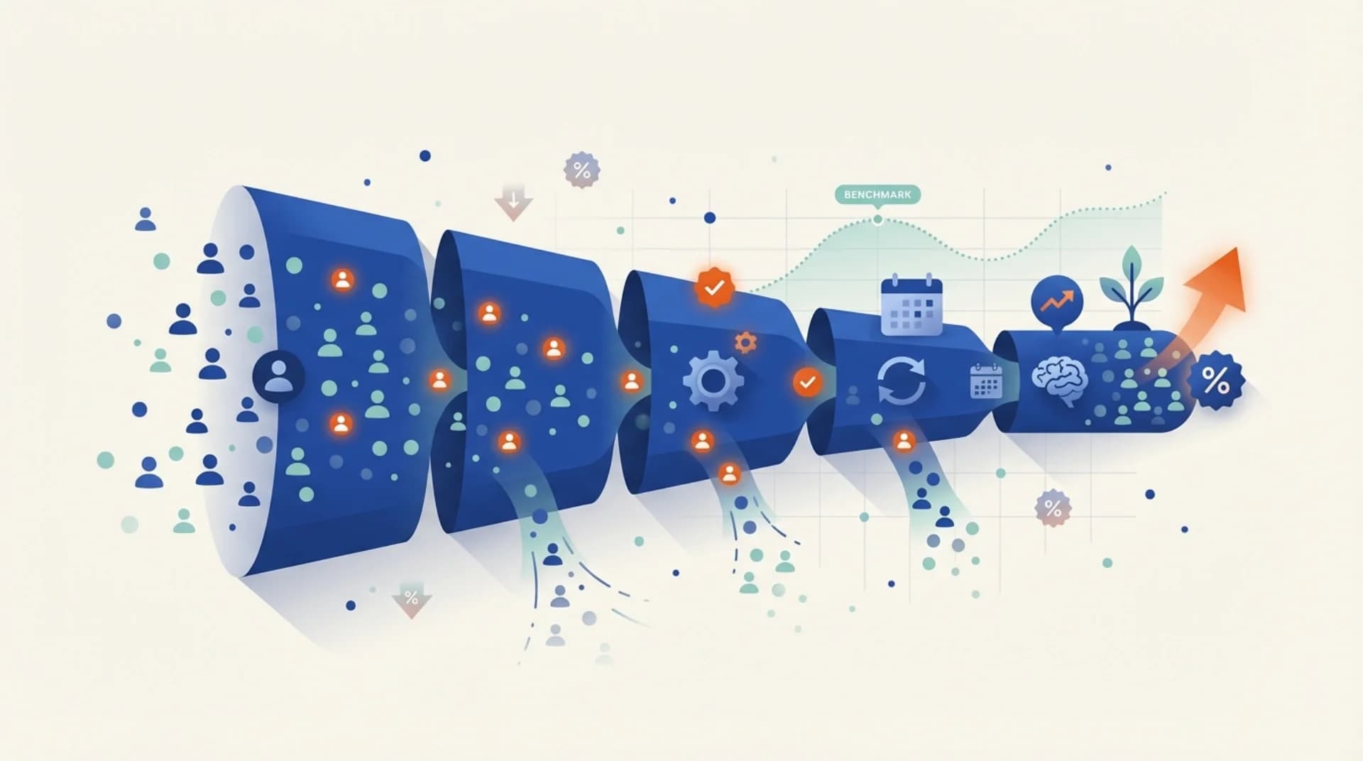 Feature Adoption: Metrics, Benchmarks, and How to Improve It