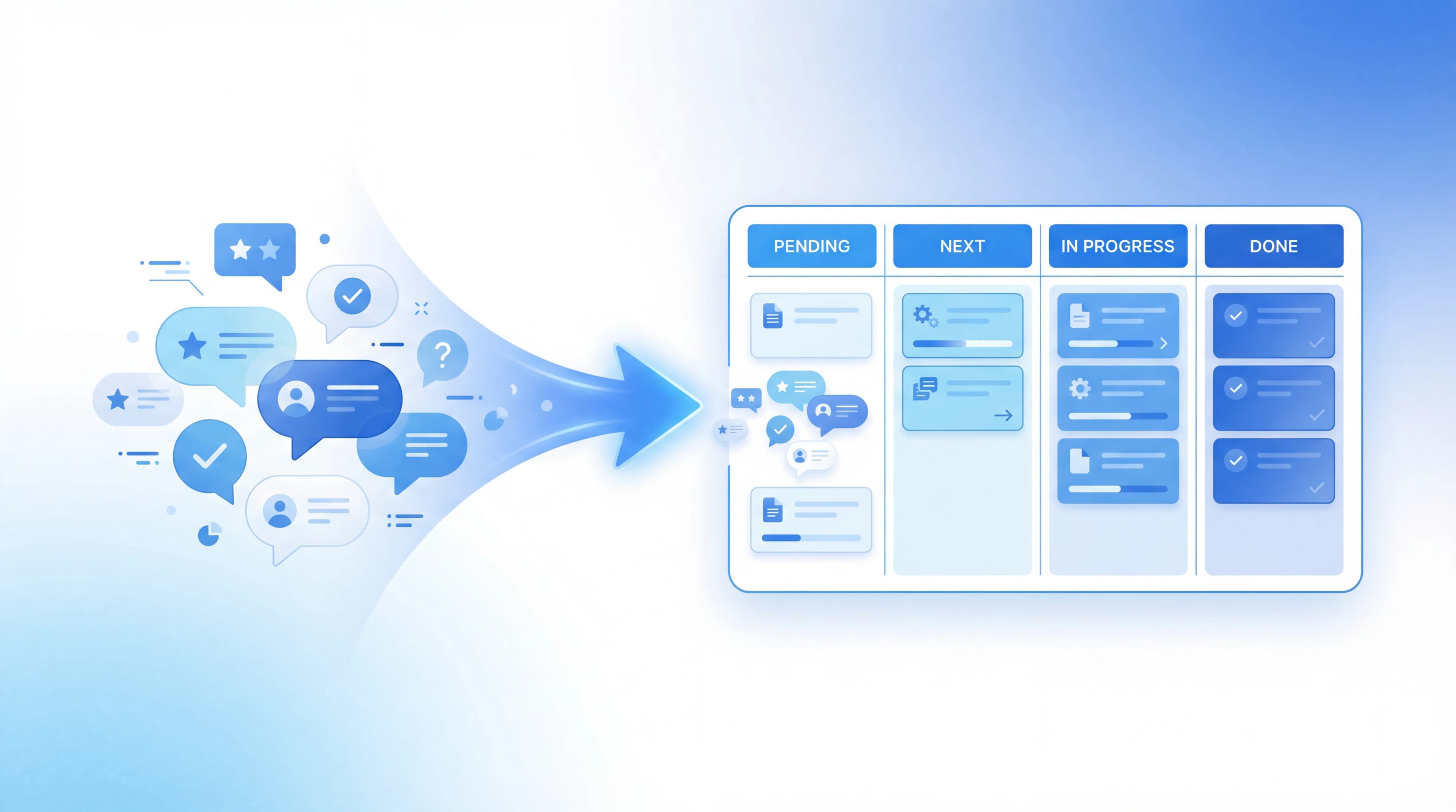 Customer Feedback Integration for Product Planning