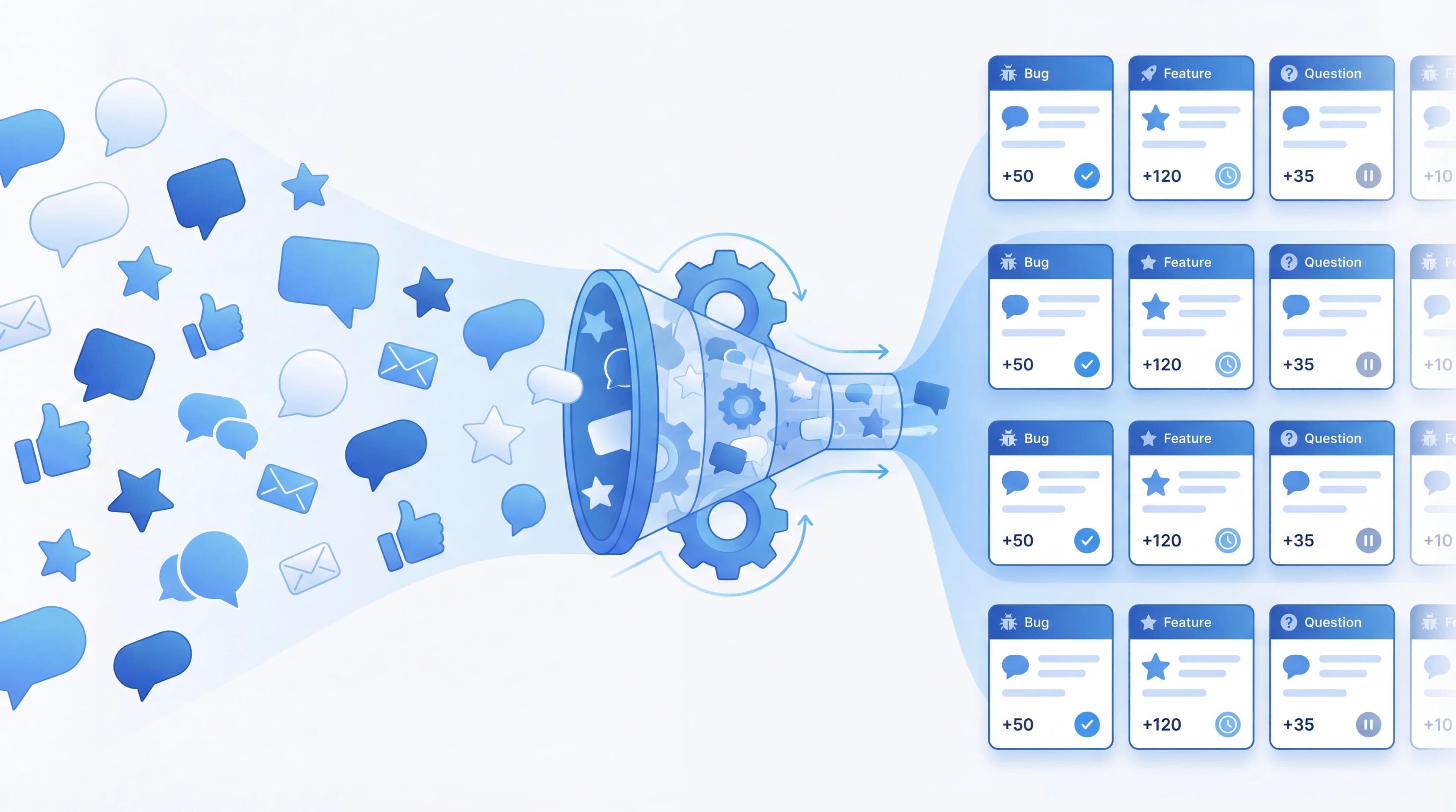 What Is Product Feedback Management?