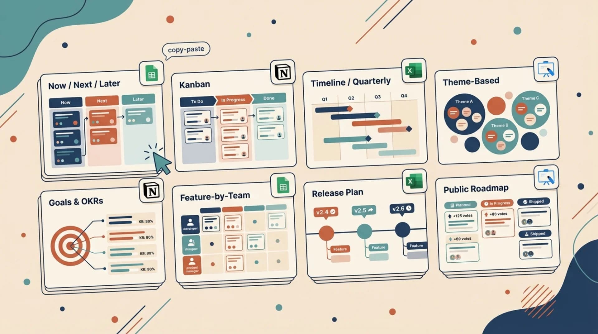 Sample Product Roadmap Template: 8 Free Copy-Paste Templates