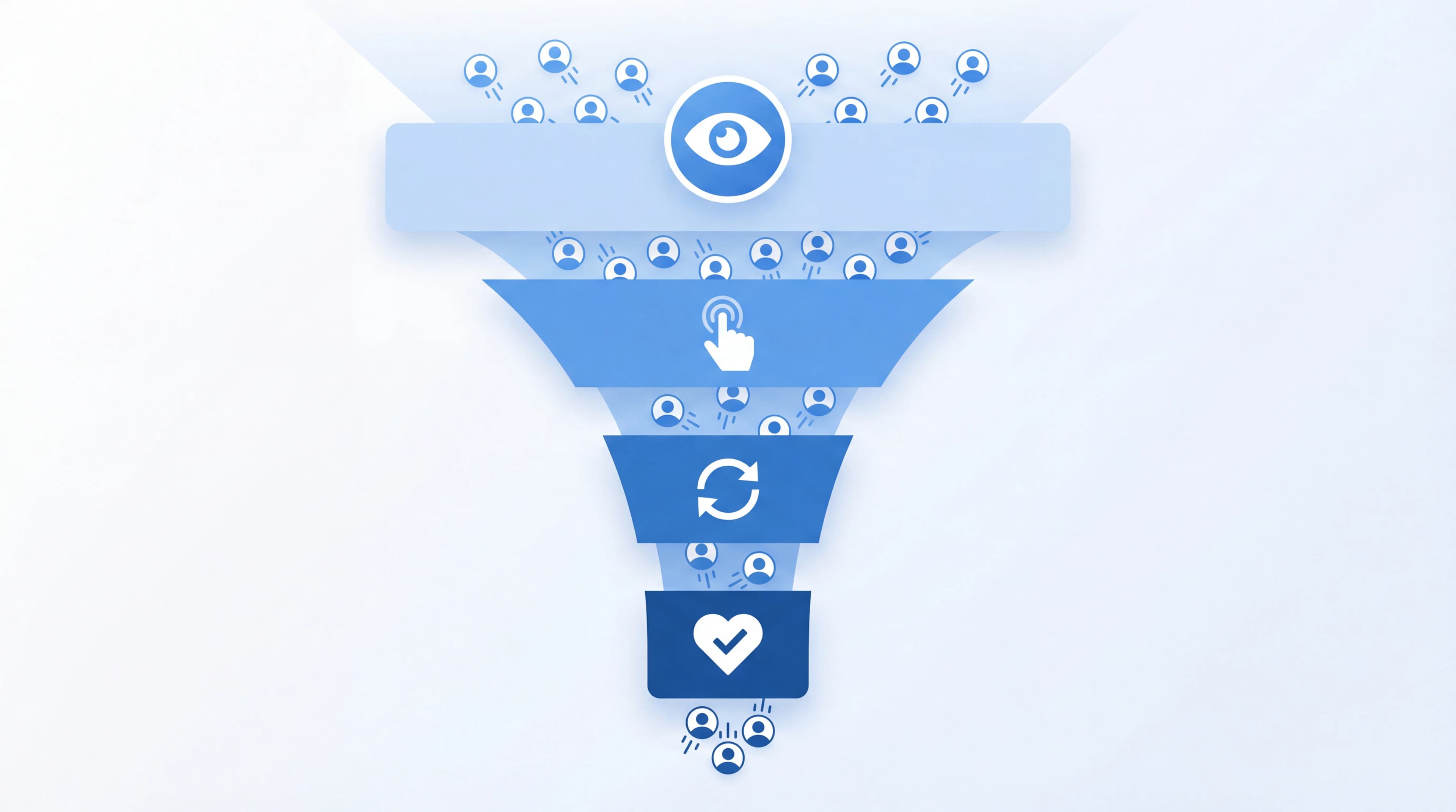 What Is Feature Adoption?