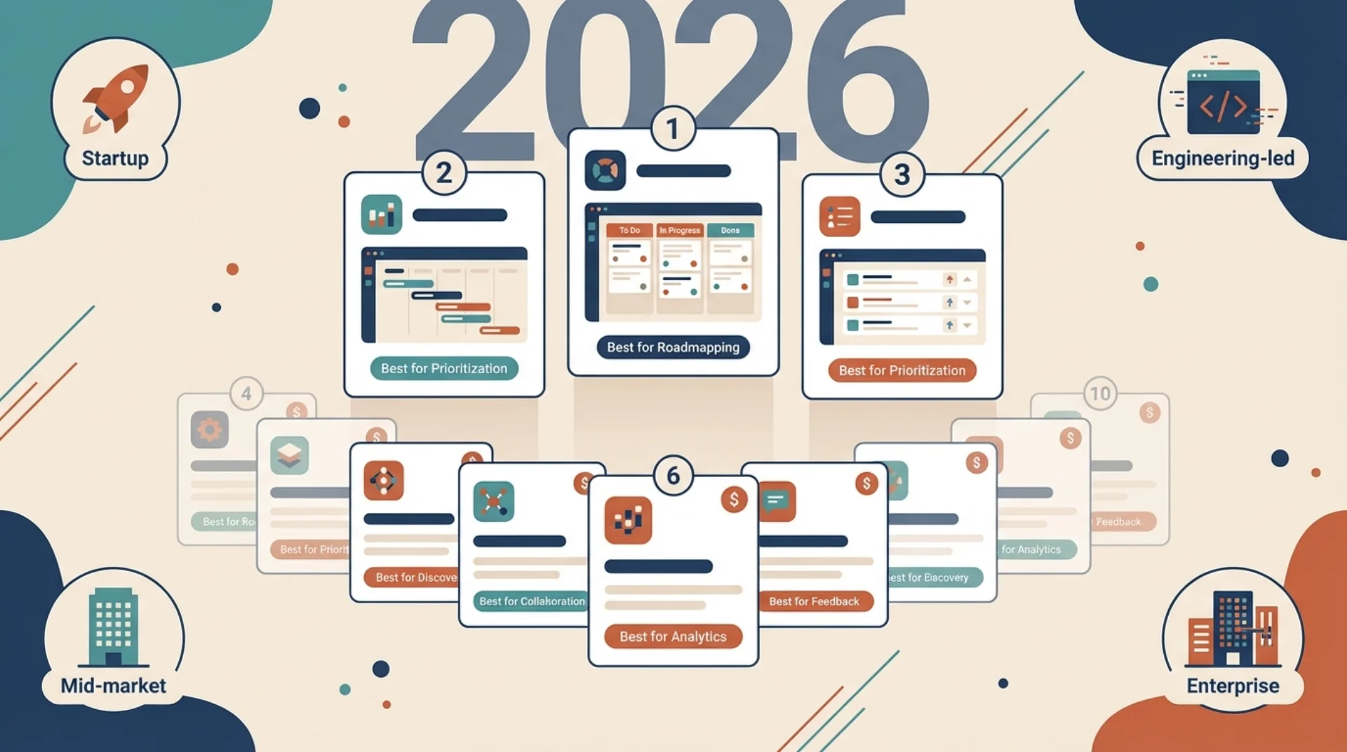 Best Product Roadmap Software for Teams in 2026 | Feeqd Blog