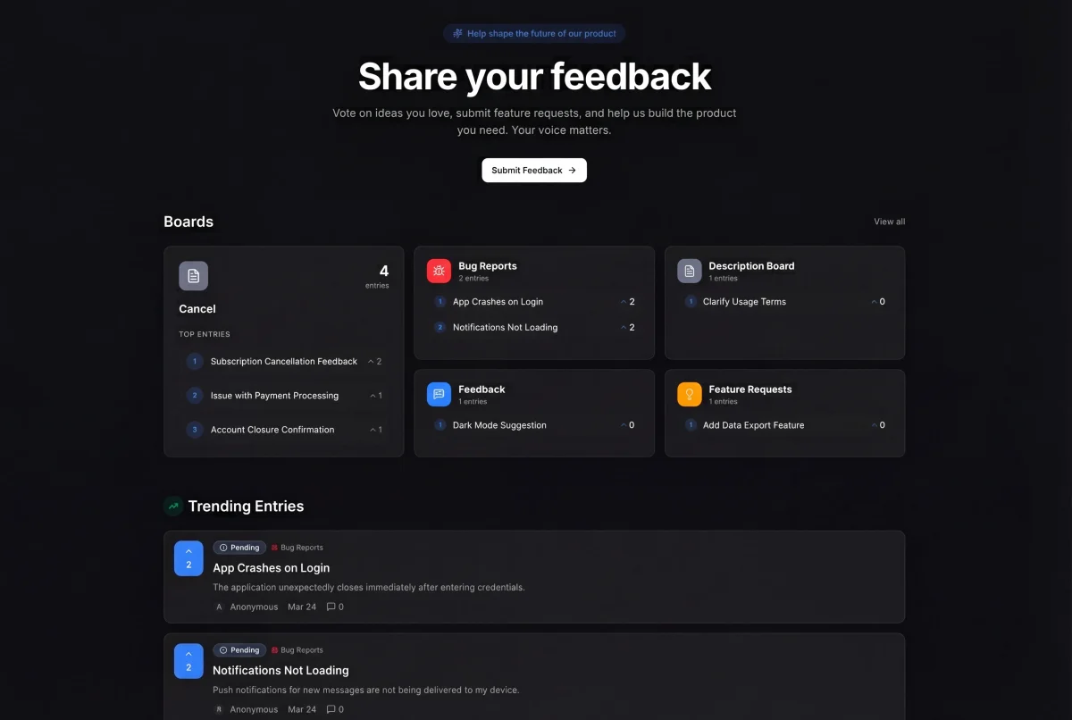 A public feedback voting board with feature requests ranked by vote count, the third metric NPS and CSAT don't capture